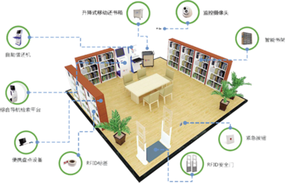 安防產品技術助力教育信息化 促進智慧教育新發展